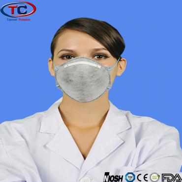 Disposable N95/FFP1/FFP2/FFP3 Dust Mask With active carbon